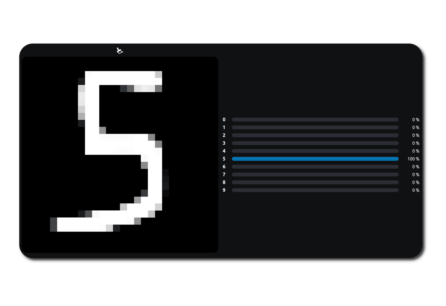Interactive Handwritten Digit Recognition (CNN)